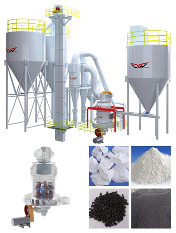 Raymond Mill Oversigt